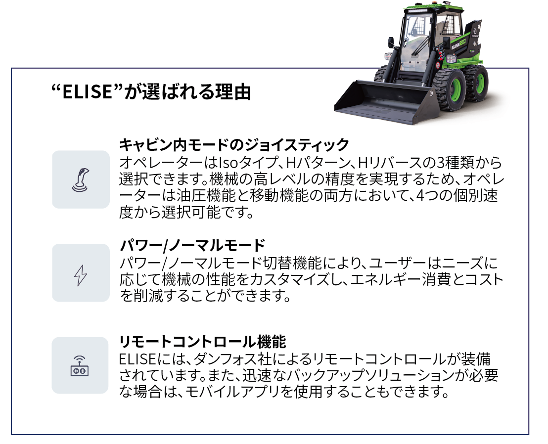 ELISE_選ばれる理由.png