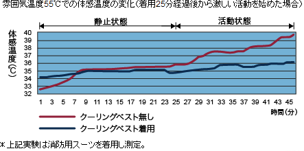 Coolingbest-fig04.png