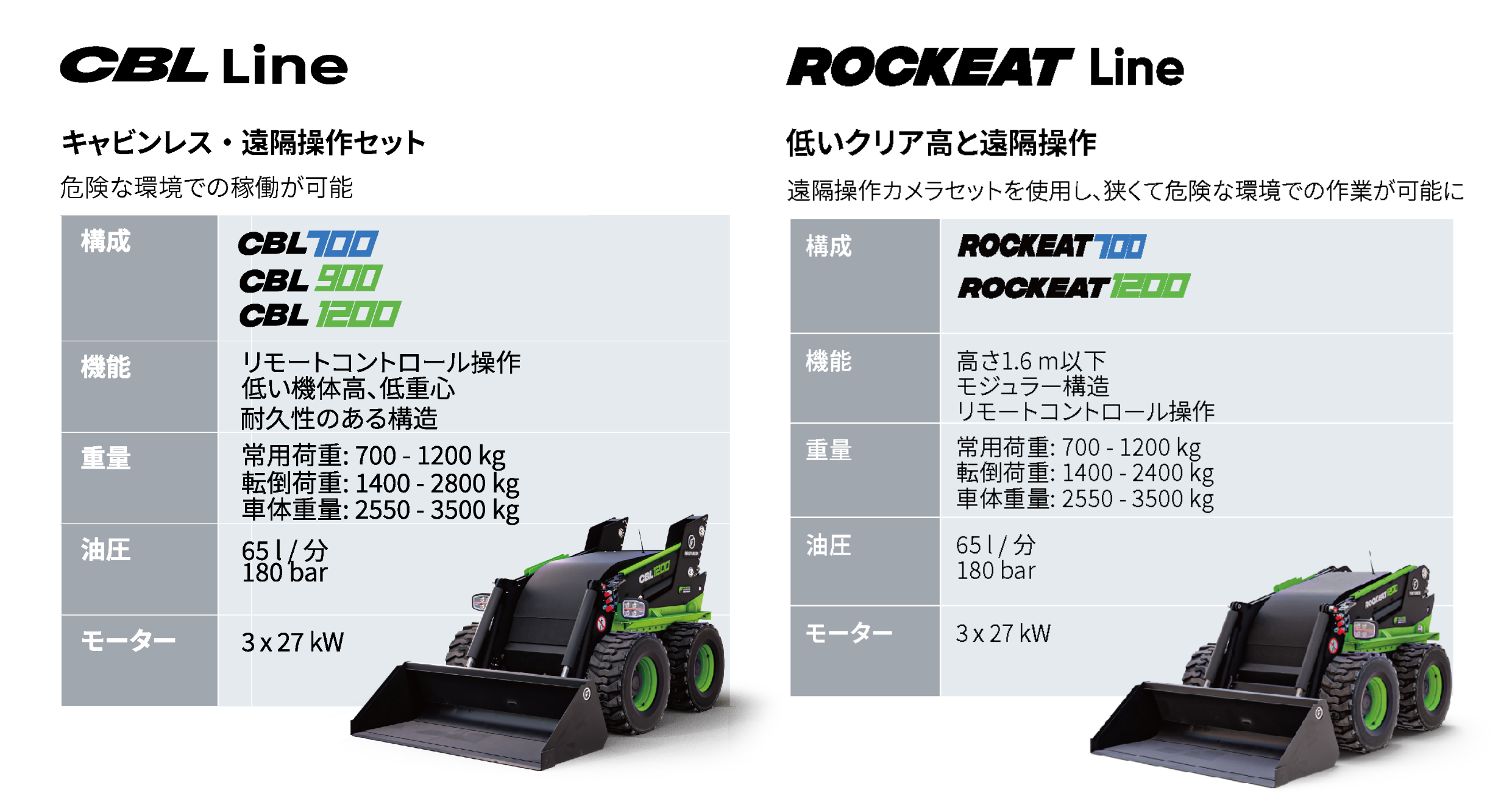 【修正済】SPEC2.png